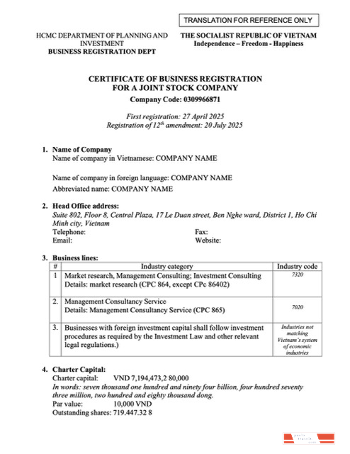 Vietnam certificate of business registration  Word and PDF template